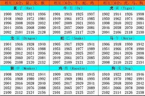 1957年生肖五行|1957年属什么生肖 1957年属什么生肖啥命